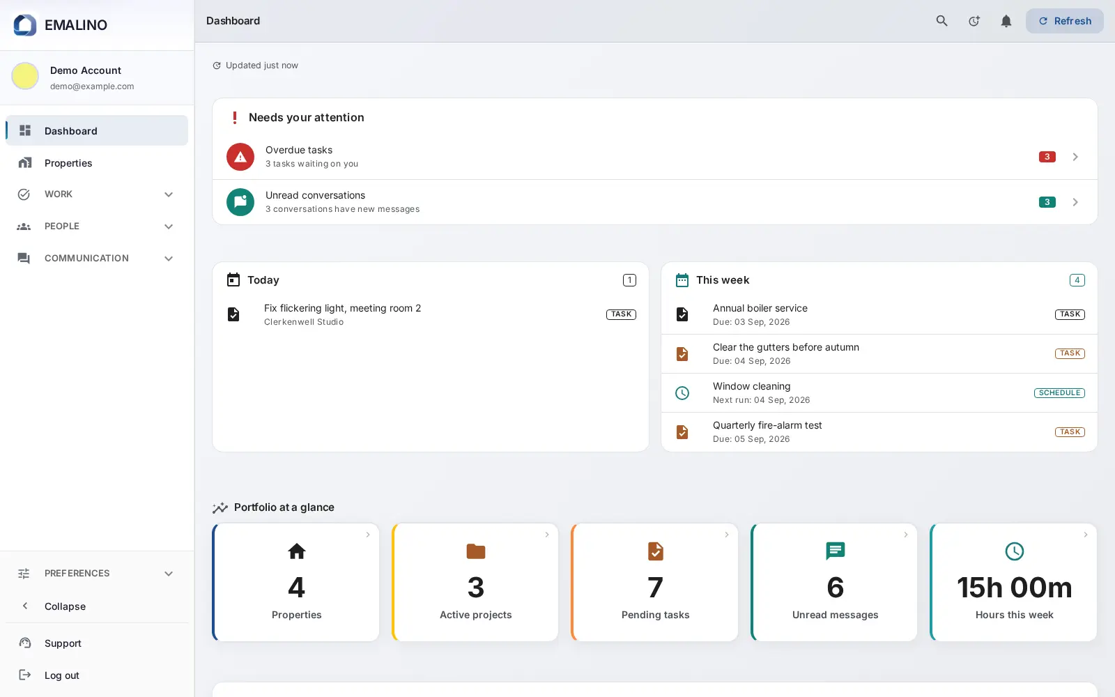 The EMALINO dashboard showing what needs attention, this week's work and a portfolio summary