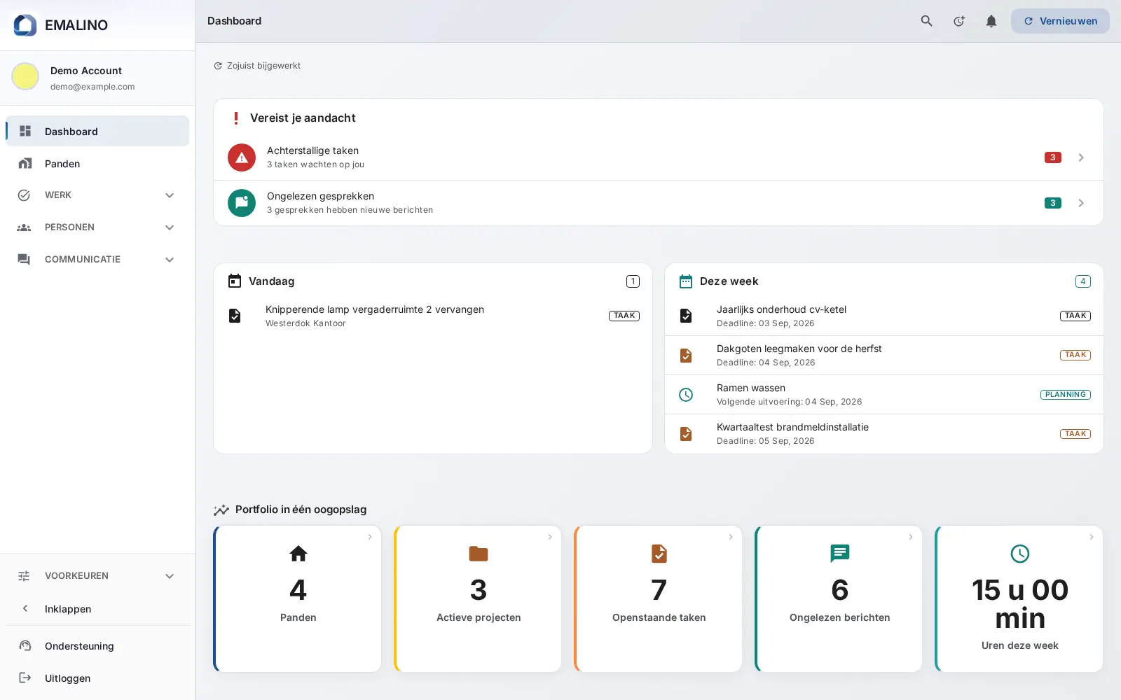 Het EMALINO-dashboard met openstaande punten, de week en een overzicht van de portefeuille